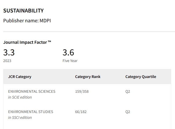 得辅学术 文章配图