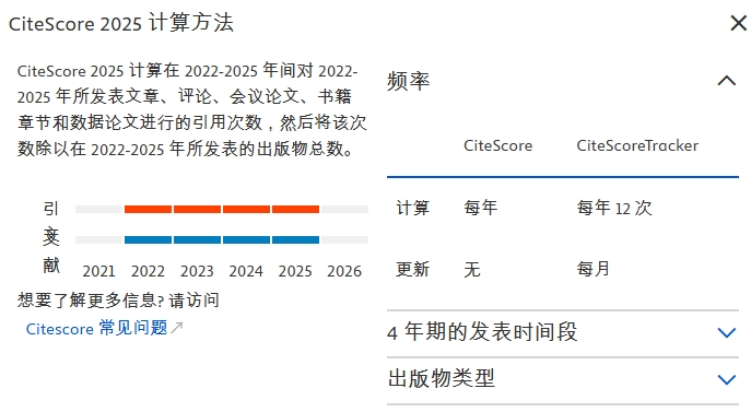 得辅学术 文章配图