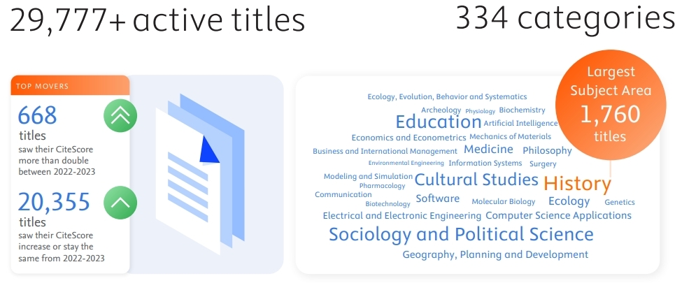 得辅学术 文章配图