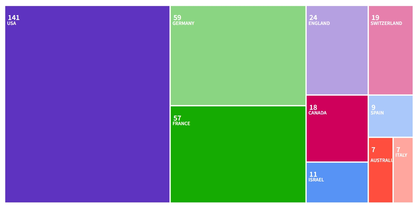 得辅学术 文章配图