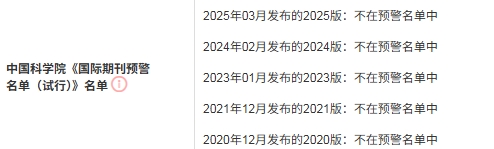 得辅学术 文章配图