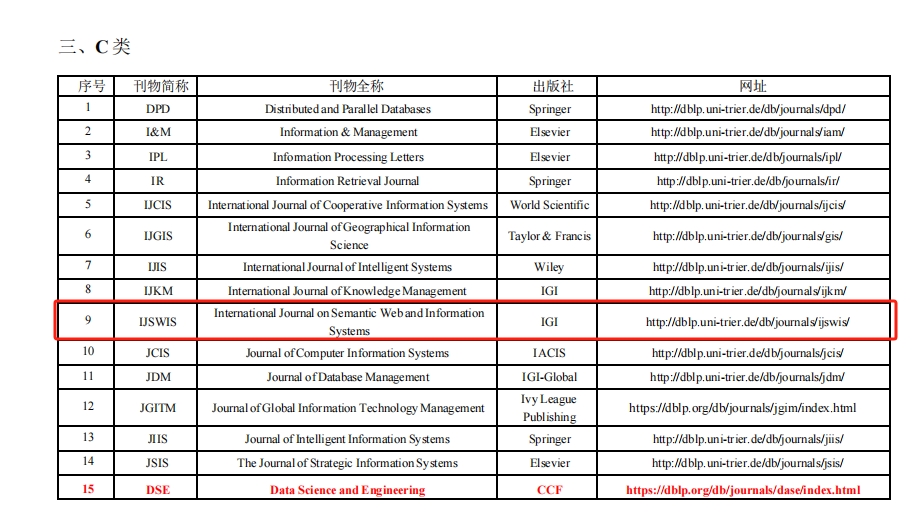 得辅学术 文章配图