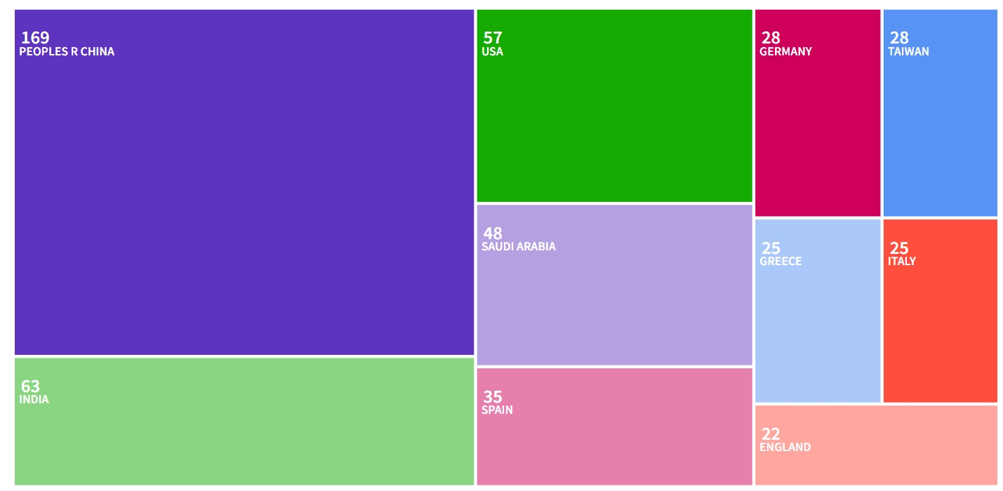 得辅学术 文章配图