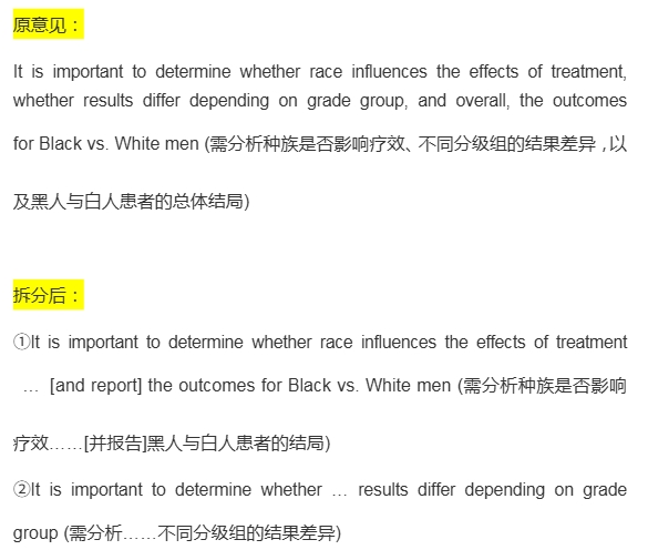 得辅学术 文章配图