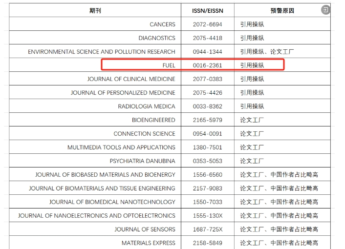 得辅学术 文章配图