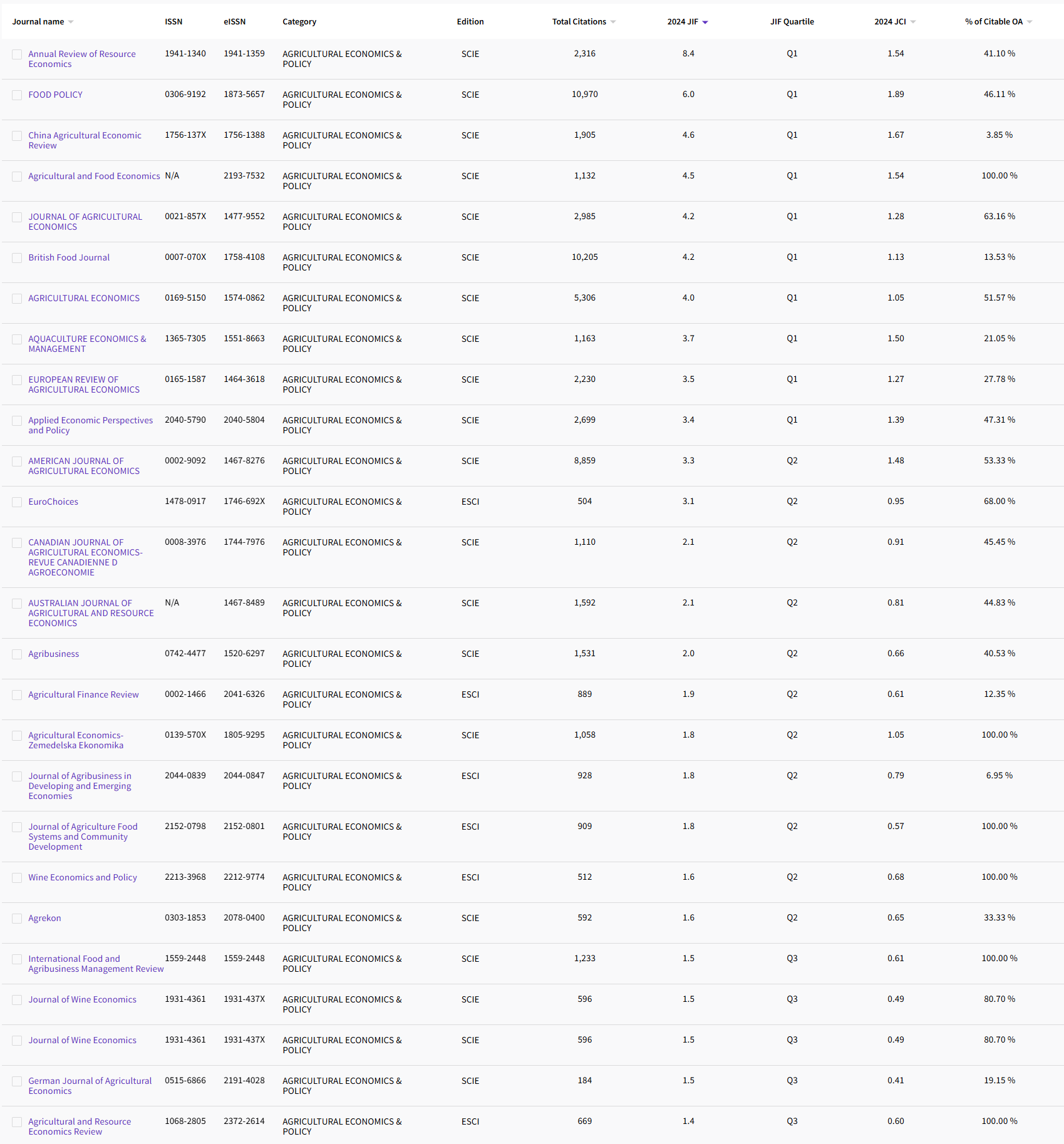 得辅学术 文章配图