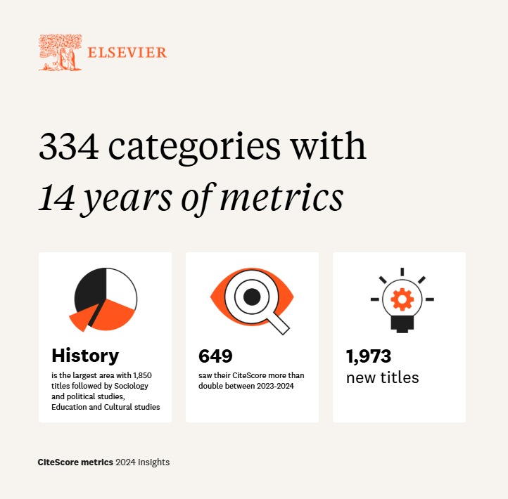 得辅学术 文章配图