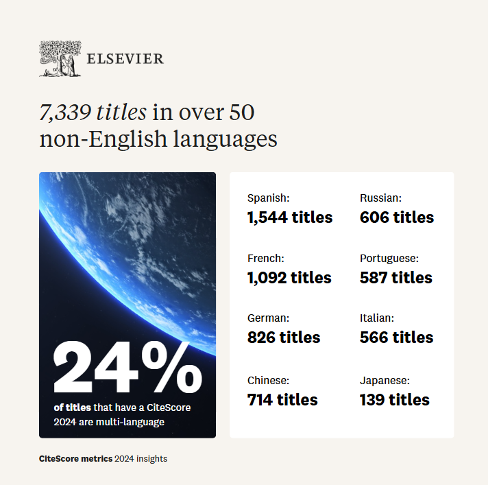 得辅学术 文章配图