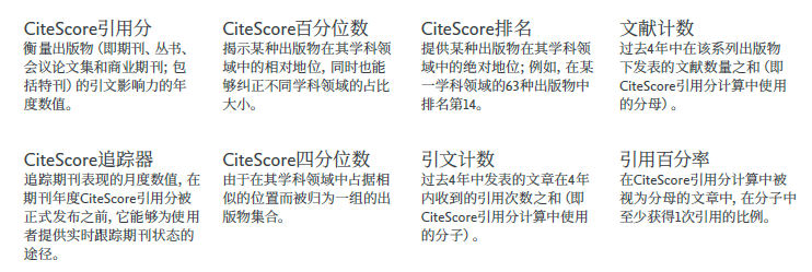 得辅学术 文章配图