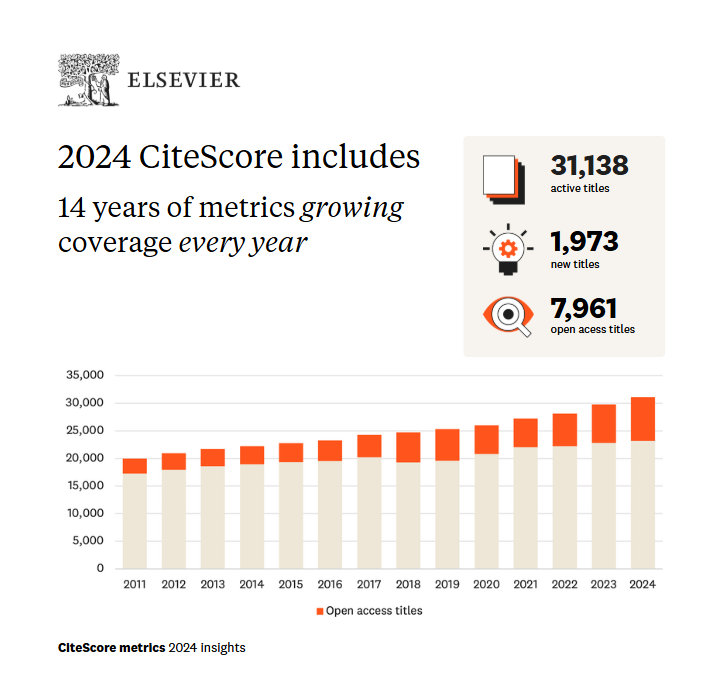 得辅学术 文章配图