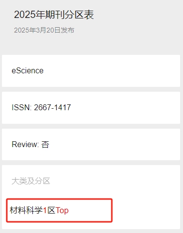 得辅学术 文章配图
