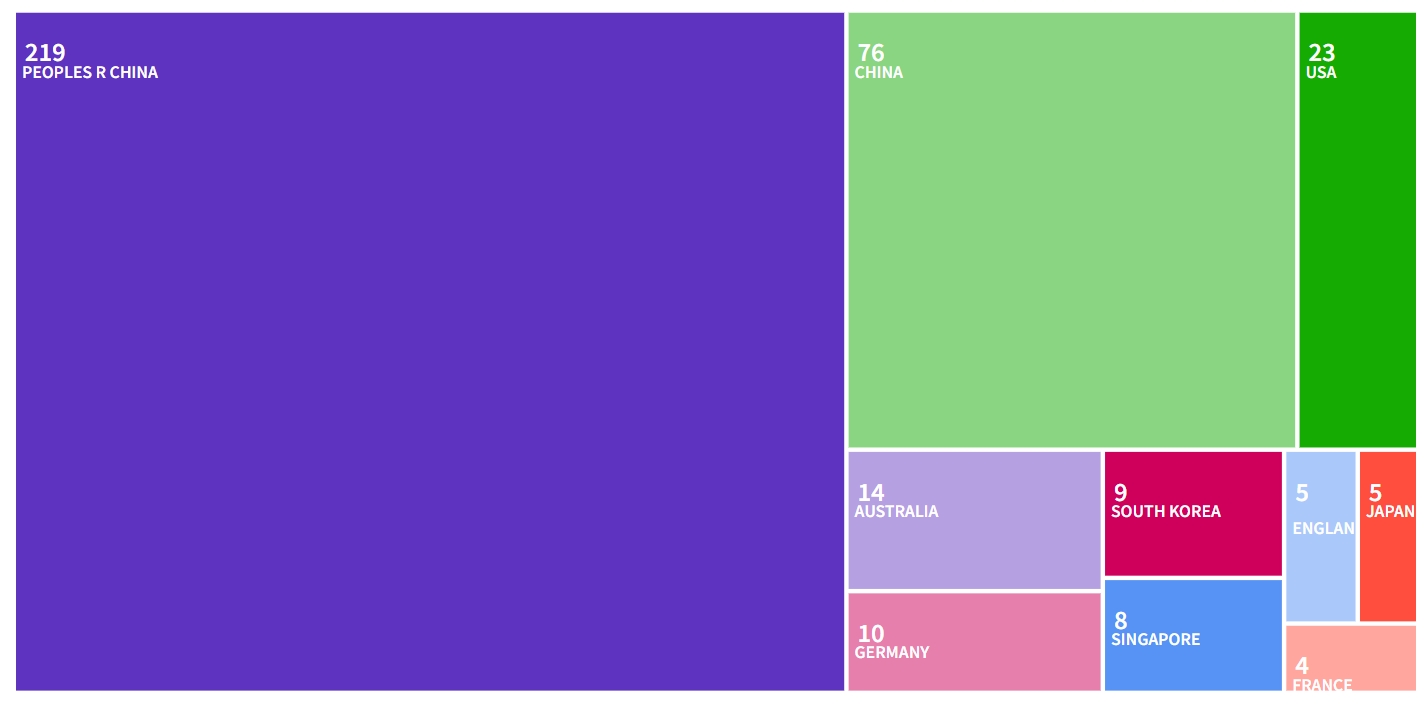 得辅学术 文章配图