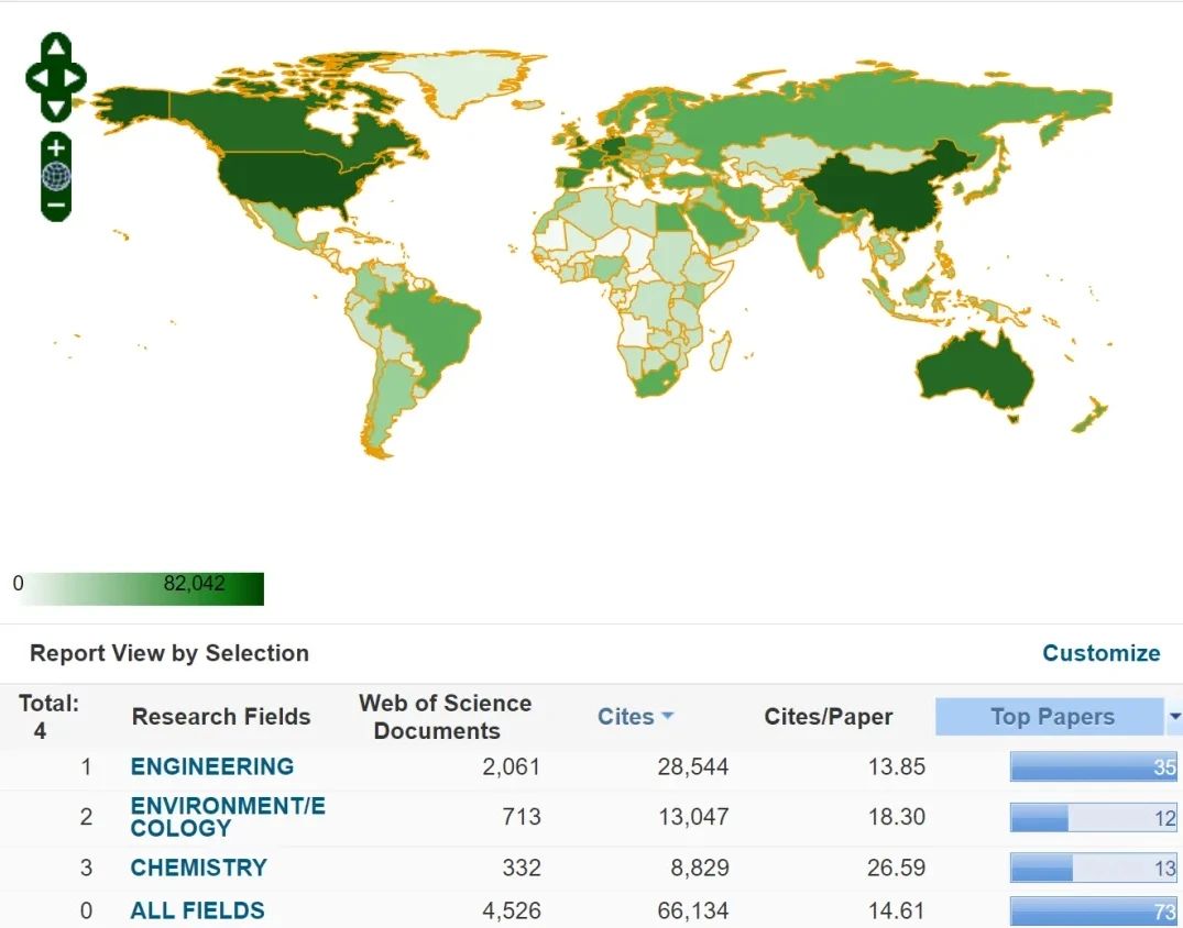 得辅学术 文章配图