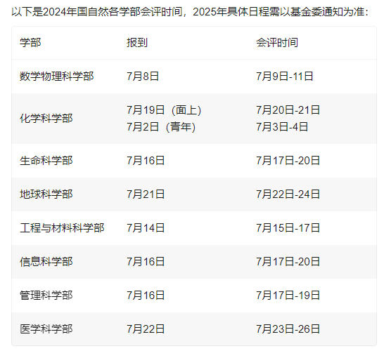 得辅学术 文章配图