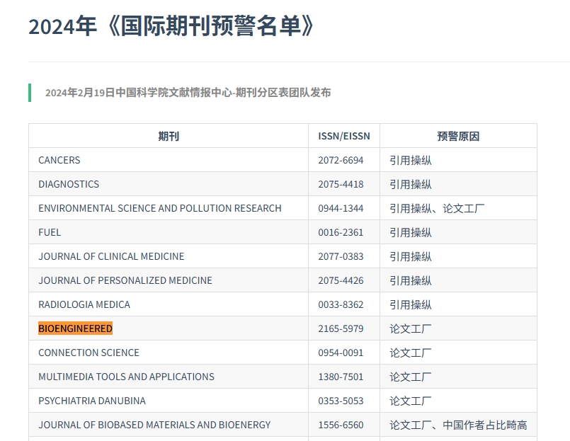 得辅学术 文章配图