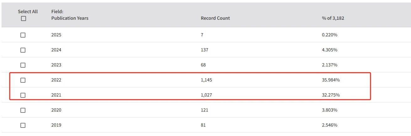 得辅学术 文章配图