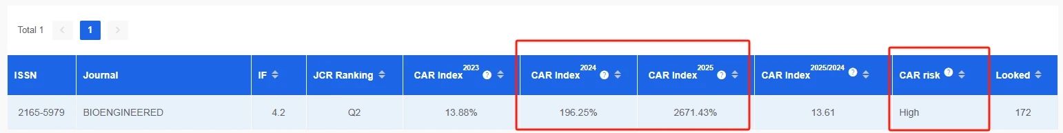 得辅学术 文章配图