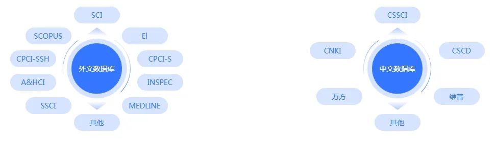 得辅学术 文章配图