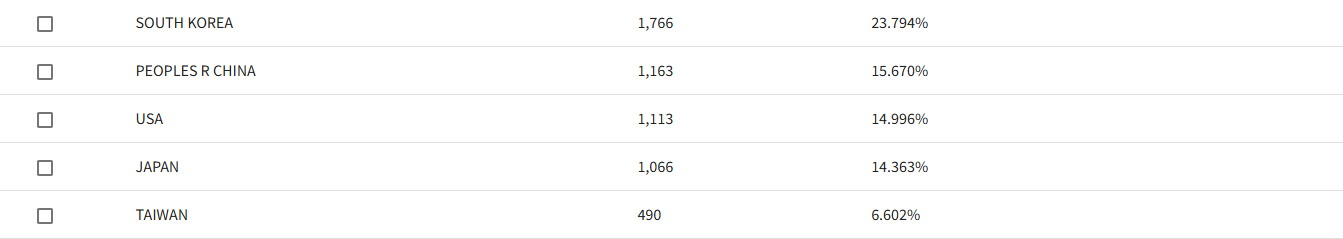 得辅学术 文章配图