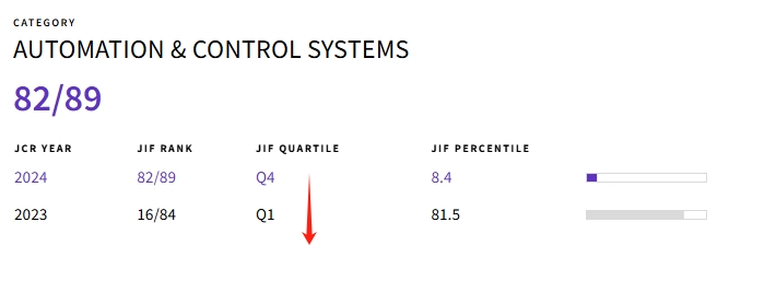 得辅学术 文章配图