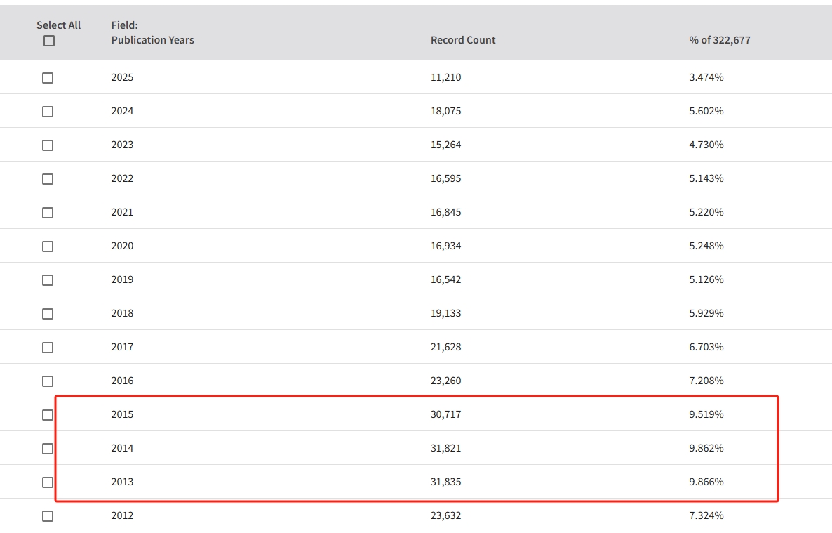 得辅学术 文章配图