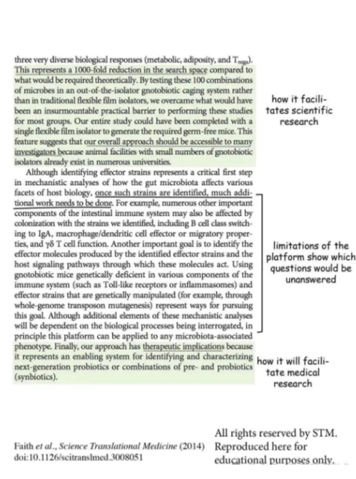 得辅学术 文章配图