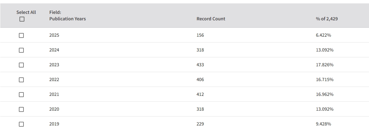 得辅学术 文章配图