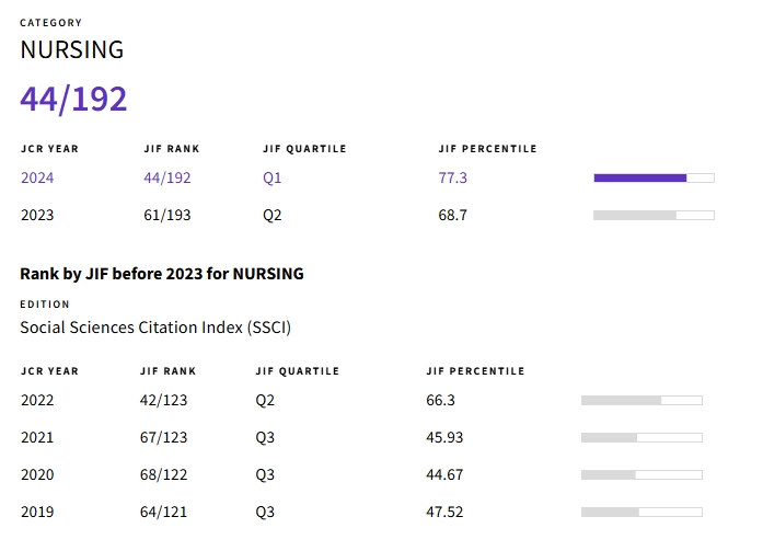 得辅学术 文章配图