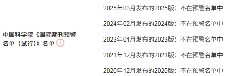 得辅学术 文章配图