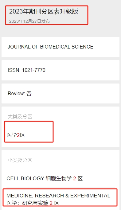 得辅学术 文章配图