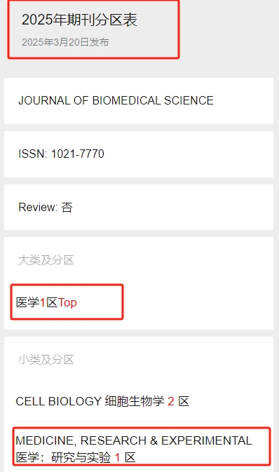 得辅学术 文章配图