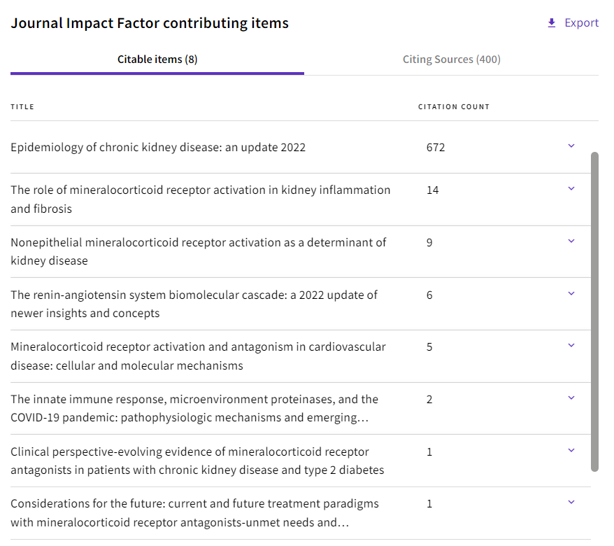 得辅学术 文章配图