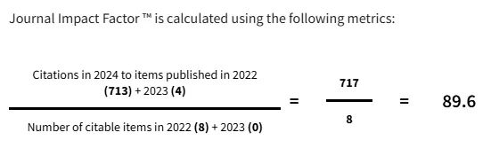 得辅学术 文章配图