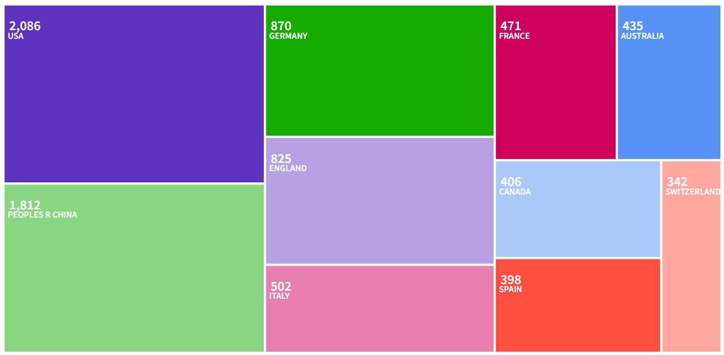 得辅学术 文章配图