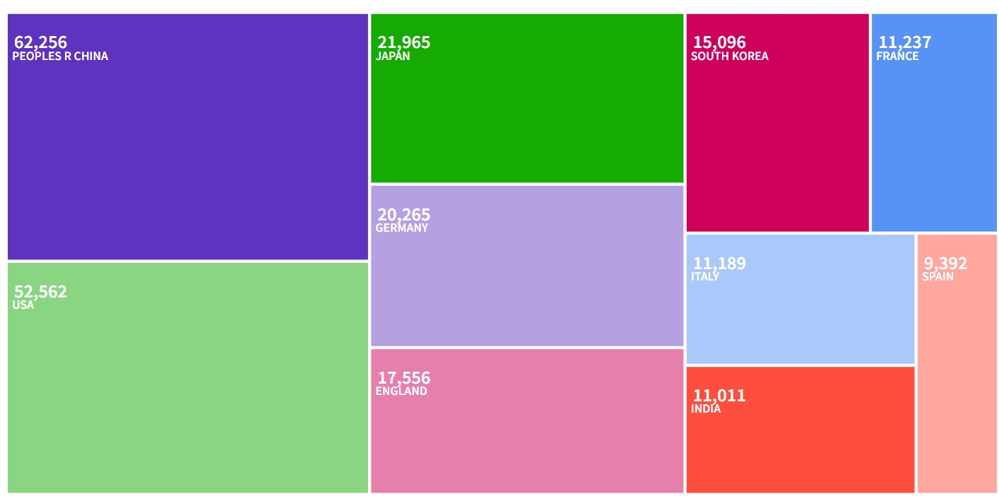 得辅学术 文章配图