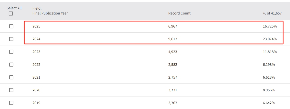 得辅学术 文章配图