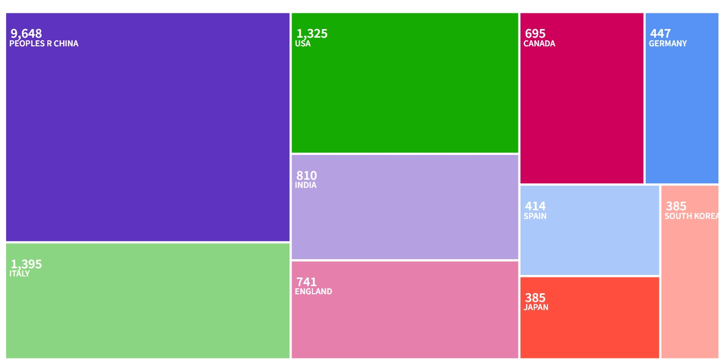 得辅学术 文章配图