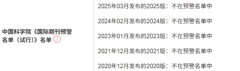 得辅学术 文章配图