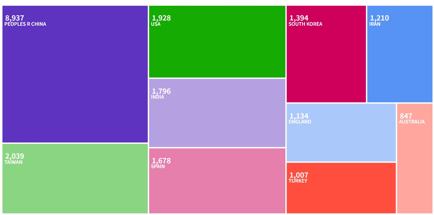得辅学术 文章配图