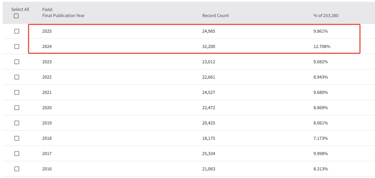 得辅学术 文章配图