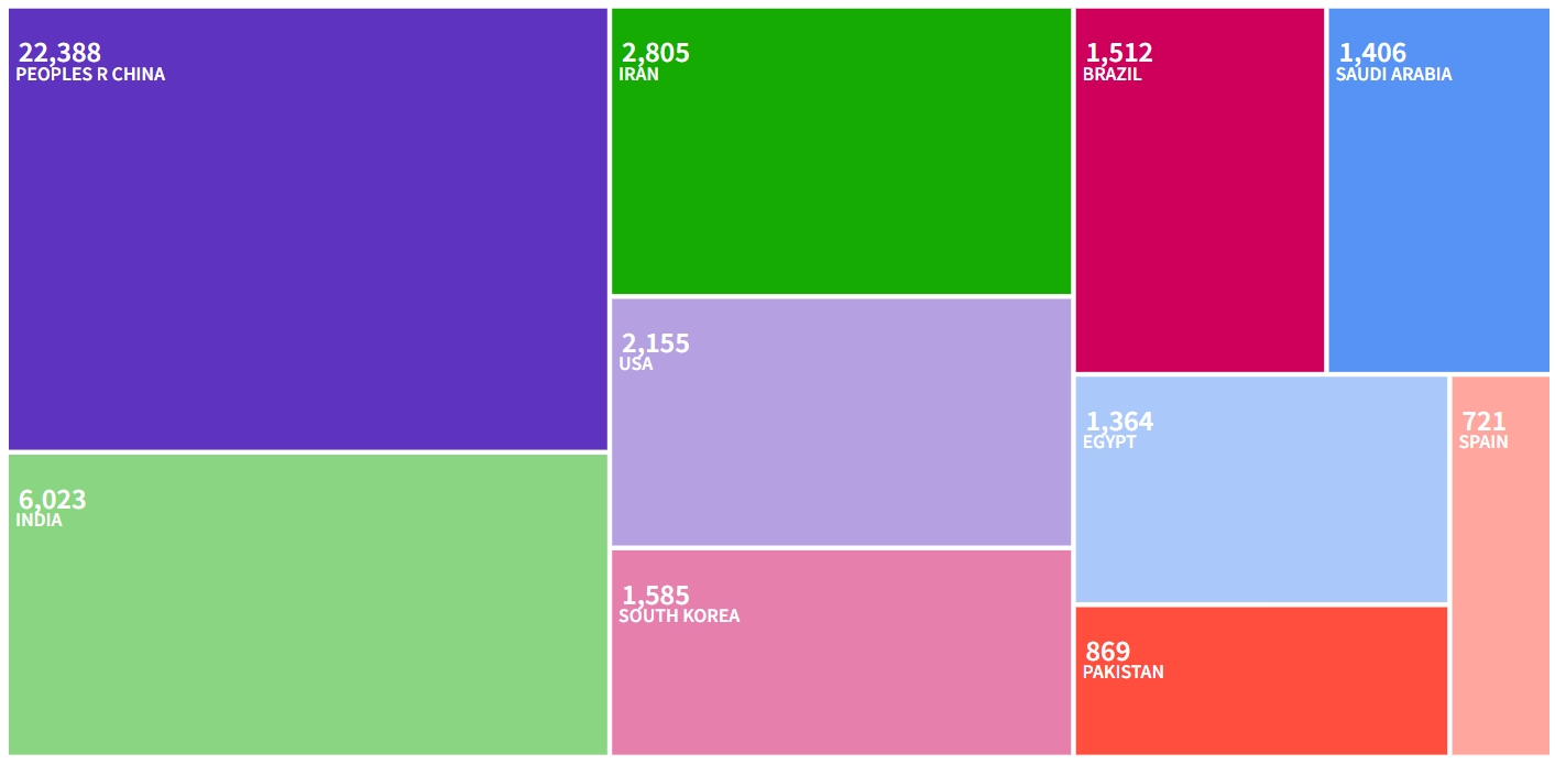 得辅学术 文章配图