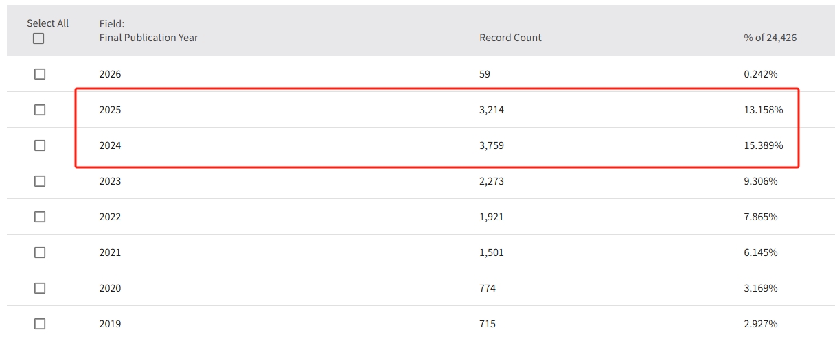 得辅学术 文章配图