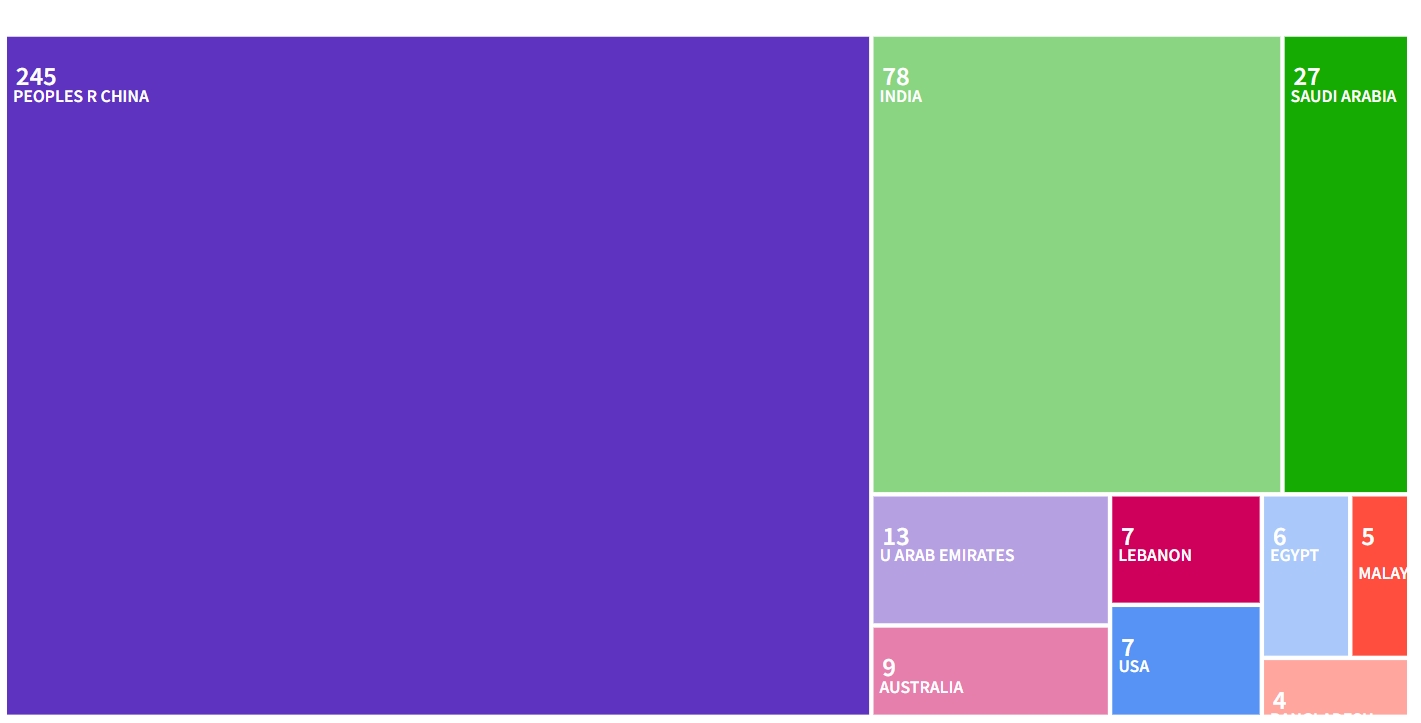 得辅学术 文章配图