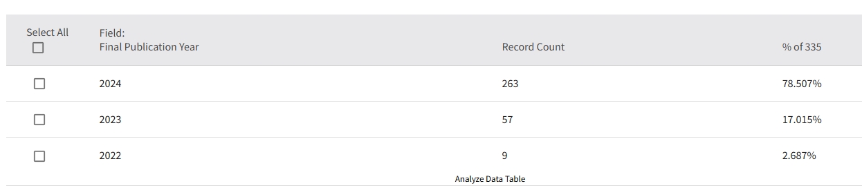 得辅学术 文章配图
