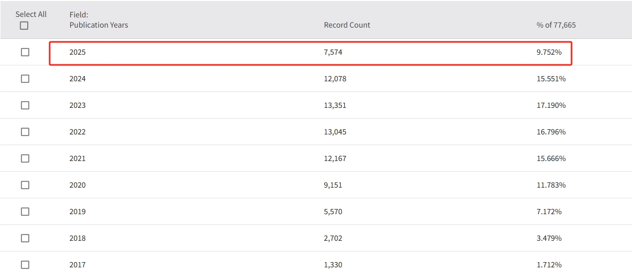 得辅学术 文章配图