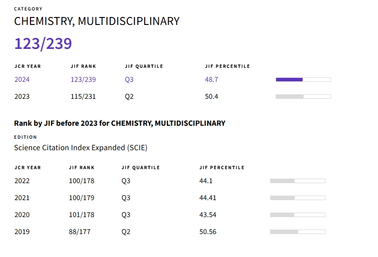 得辅学术 文章配图