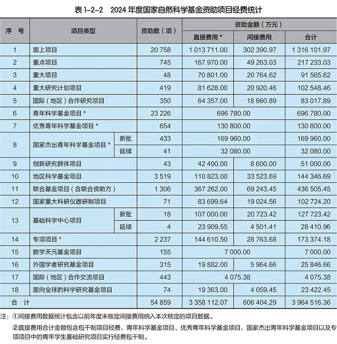 得辅学术 文章配图
