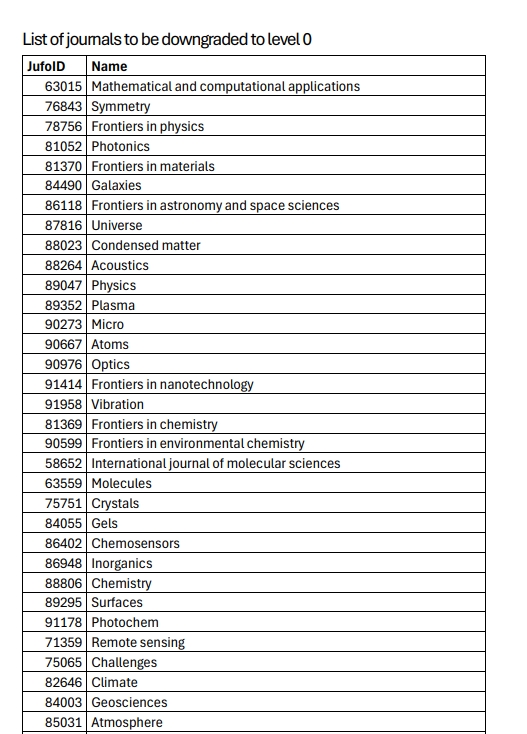 得辅学术 文章配图