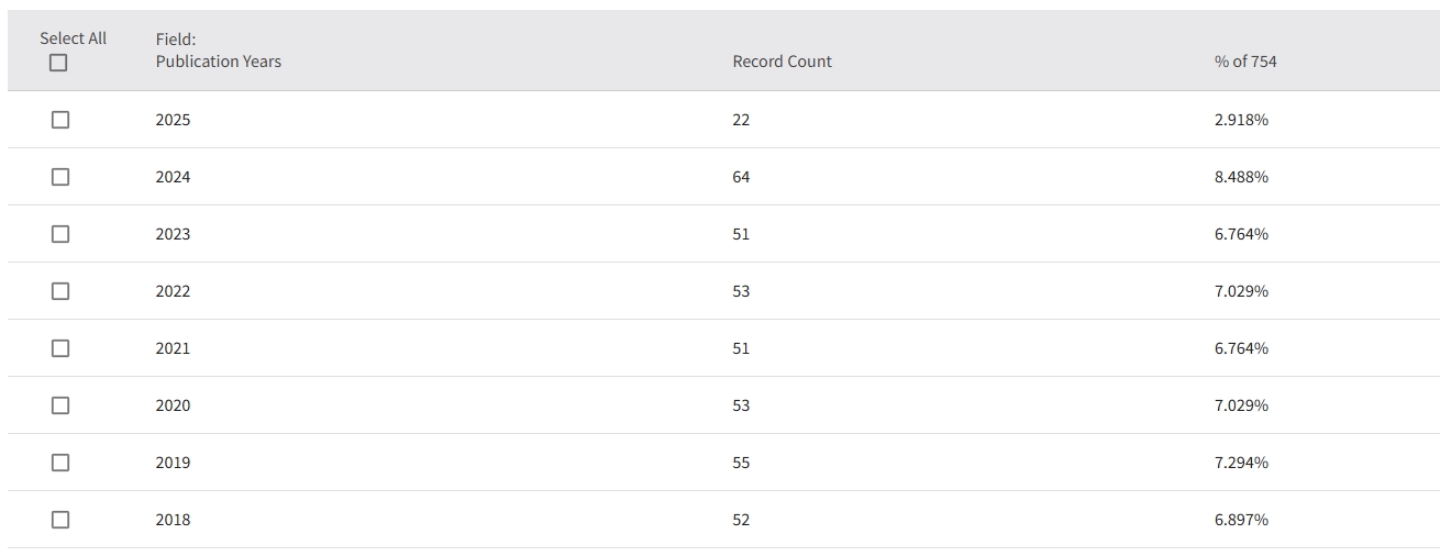 得辅学术 文章配图