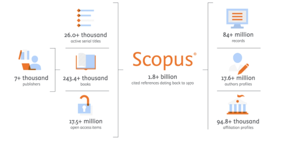 得辅学术 文章配图